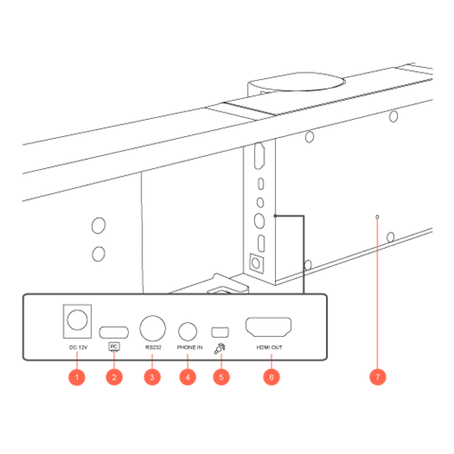 VB342+ 4K Video Soundbar VB342+ Aver
