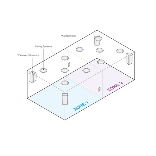 MX-8A_zone1_2