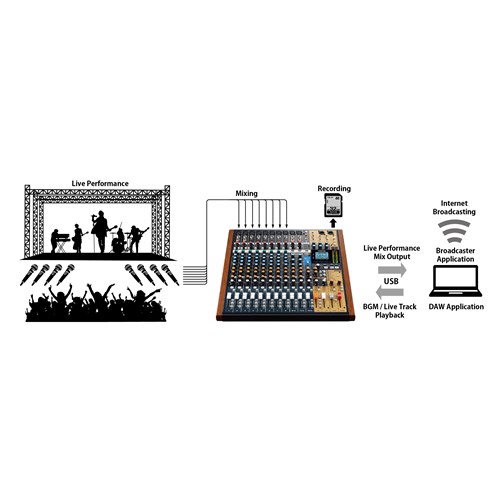 Model_16_d_Broadcaster_PC_e