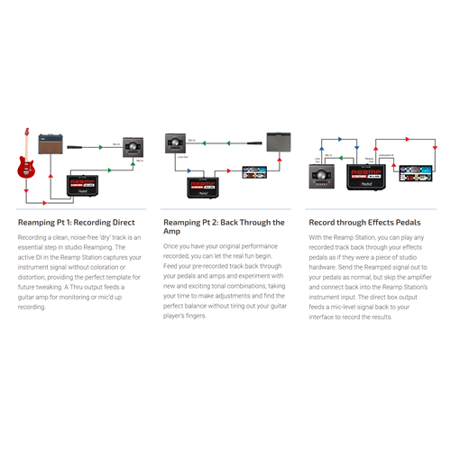 RA-REAMP-STN_7