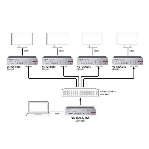 VS-R265_VS-R264_d_system_fig_5