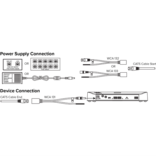 Ir Emitter Modulator IRT2 Williams AV