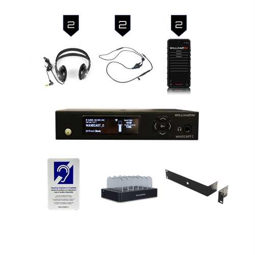 WI-WFSYS1C