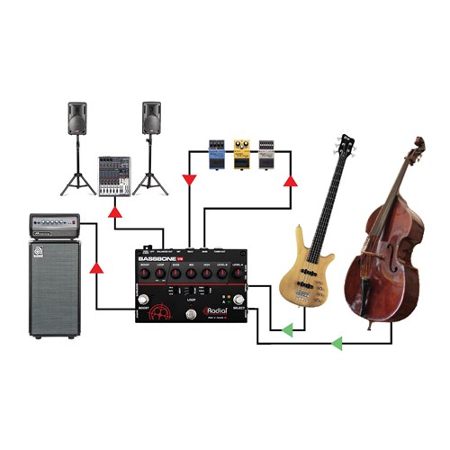 bassbone-v2-product_applications-2
