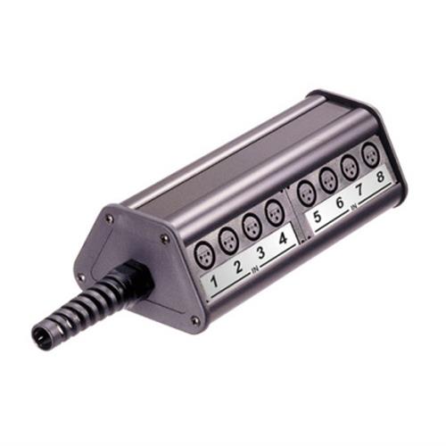 Stage box kit 12in(XLRF/send) 4out(XLRM/return)