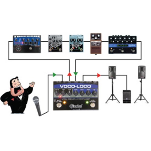 vocoloco-app-1