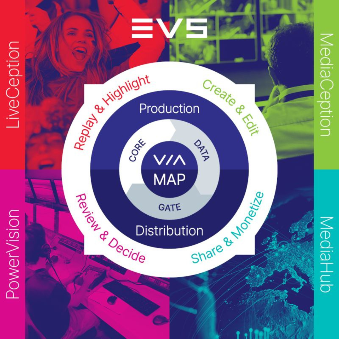 EVS