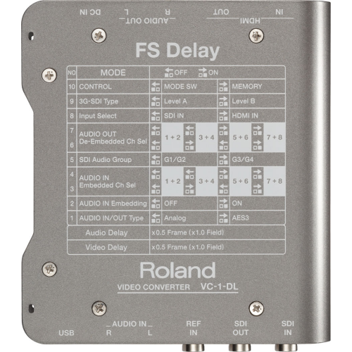 Fs Delay Converter VC1DL Roland