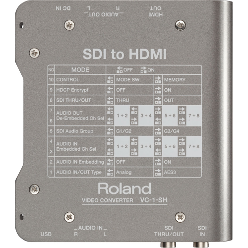 Sdi To Hdmi Video Converter VC1SH Roland