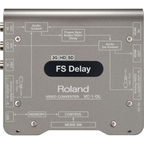 Fs Delay Converter VC1DL Roland