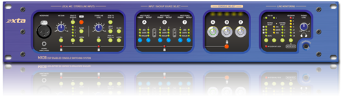 Console Switcher 2X2 Ins A+Dan MX24D XTA