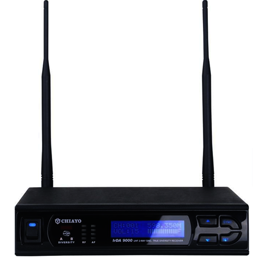 650-675MHz