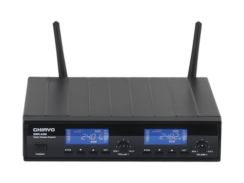 2.4Ghz Module DWR2410M Chiayo