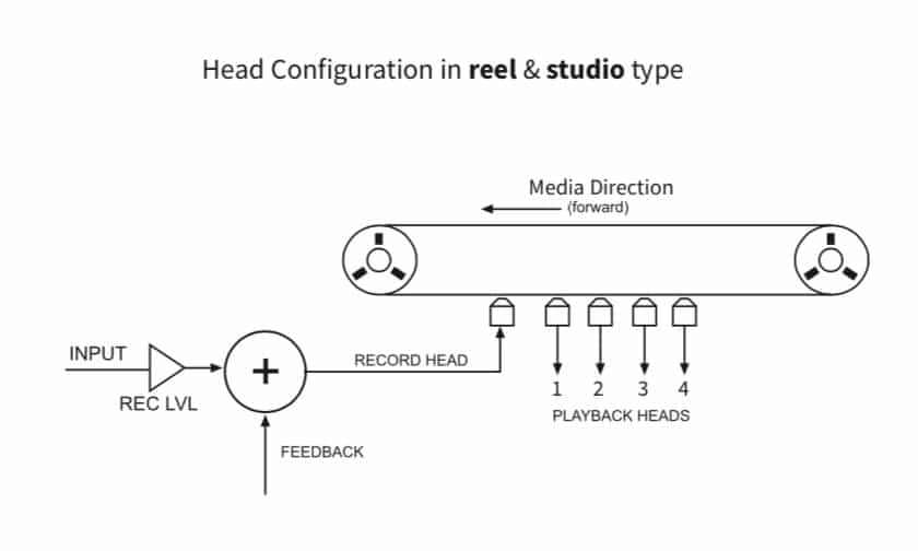 DiagramDescription automatically generated